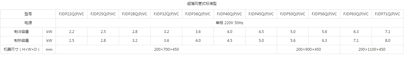超薄风管式标准型.png