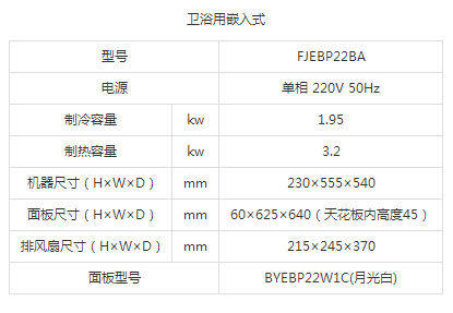 卫浴用嵌入式.png