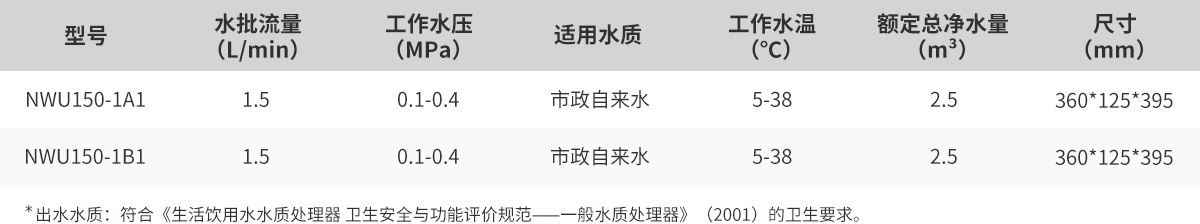 超滤2.jpg